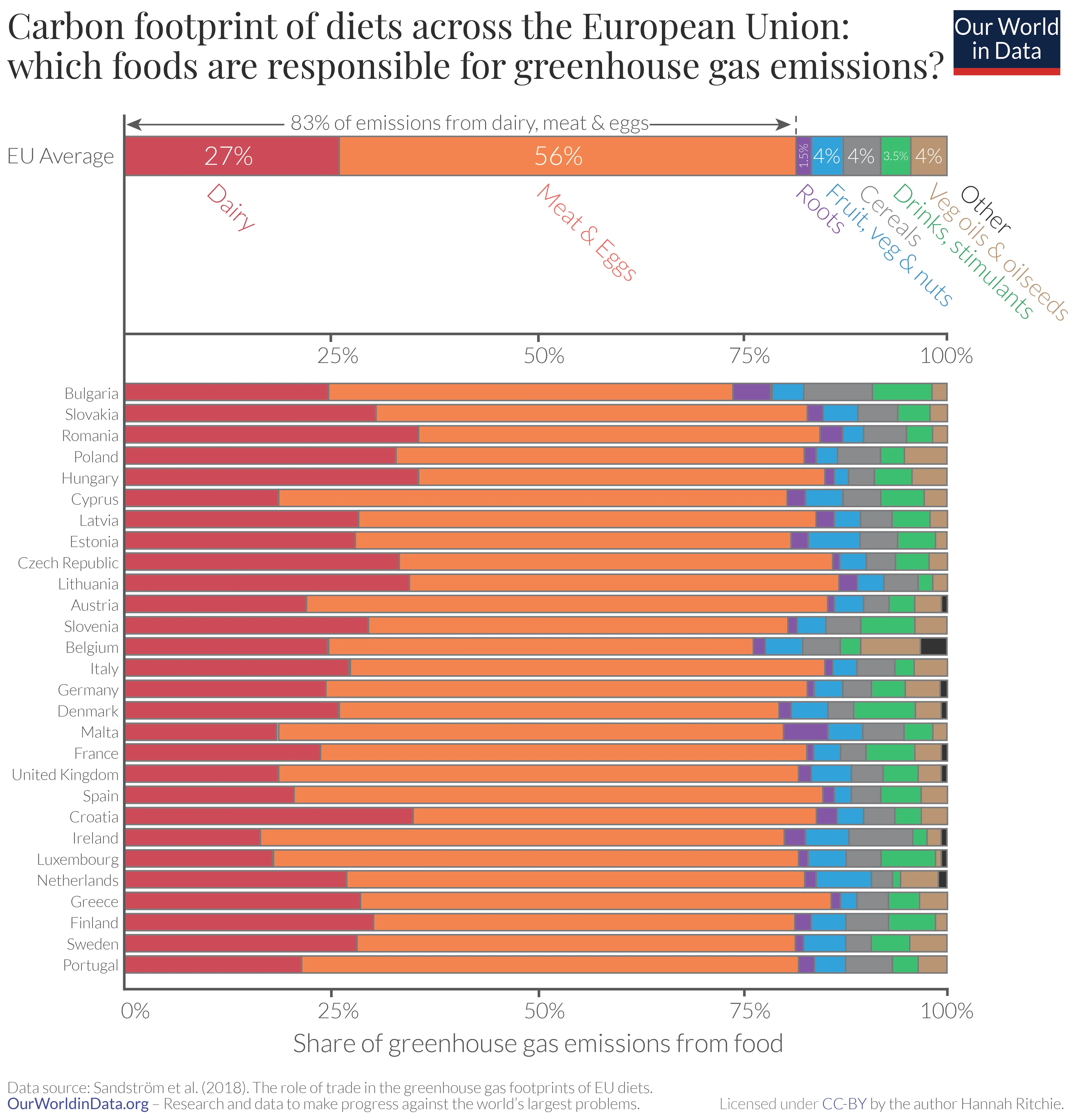 Carbon_footprint IMG